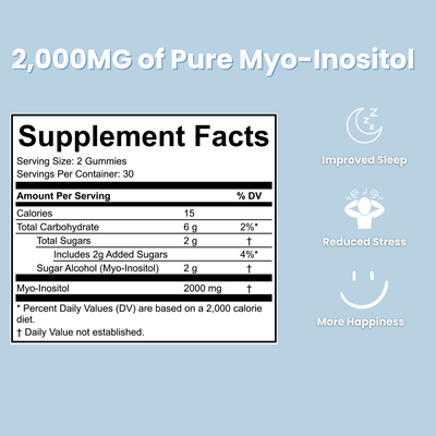 mymood myo-inositol calming gummies