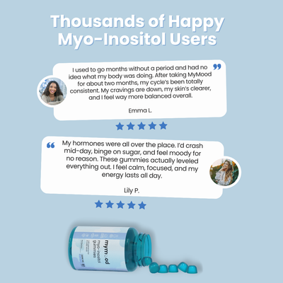 myo-inositol gummies
