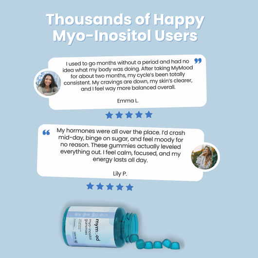 myo-inositol gummies